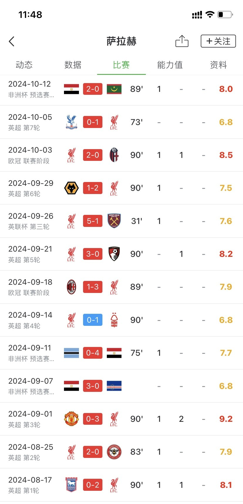 ayx体育-比赛规则变更首场状态出色，热火观众沸腾！，萨拉赫重返赛场赢得满堂喝彩的简单介绍-ayx体育